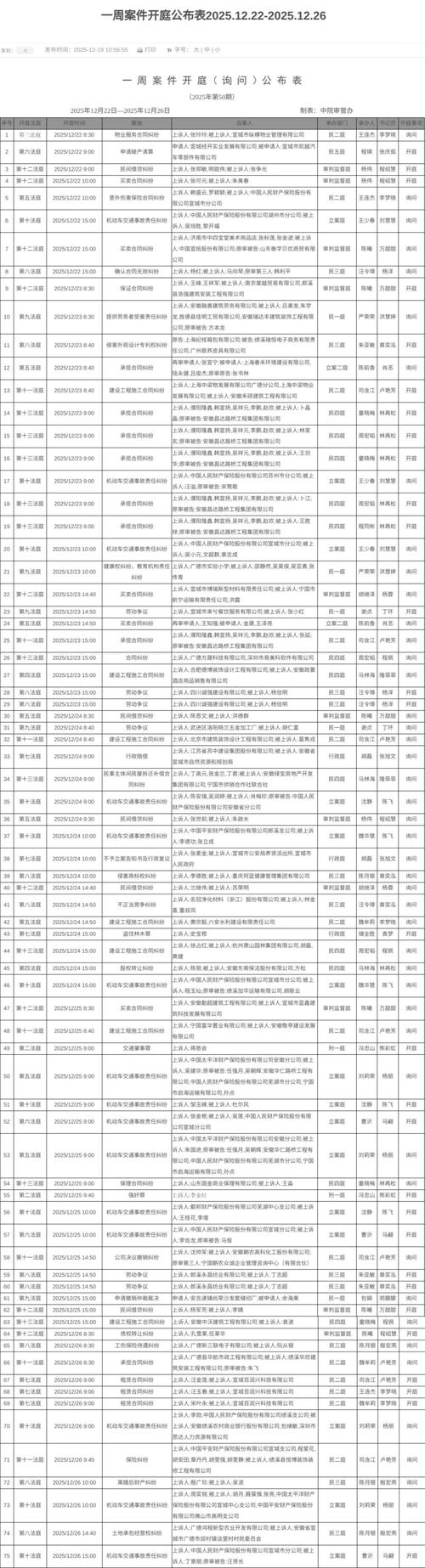2022-2025赡养纠纷案件判决结果统计表