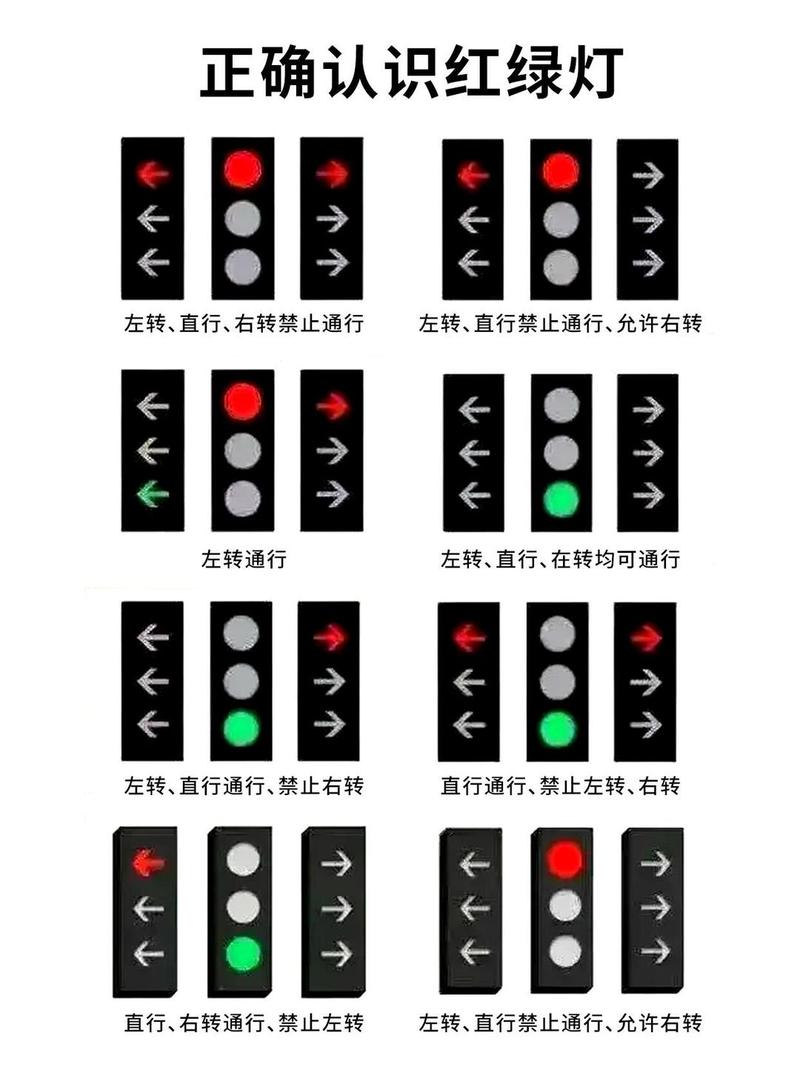 四、大运动落后？警惕这些‘红灯’信号