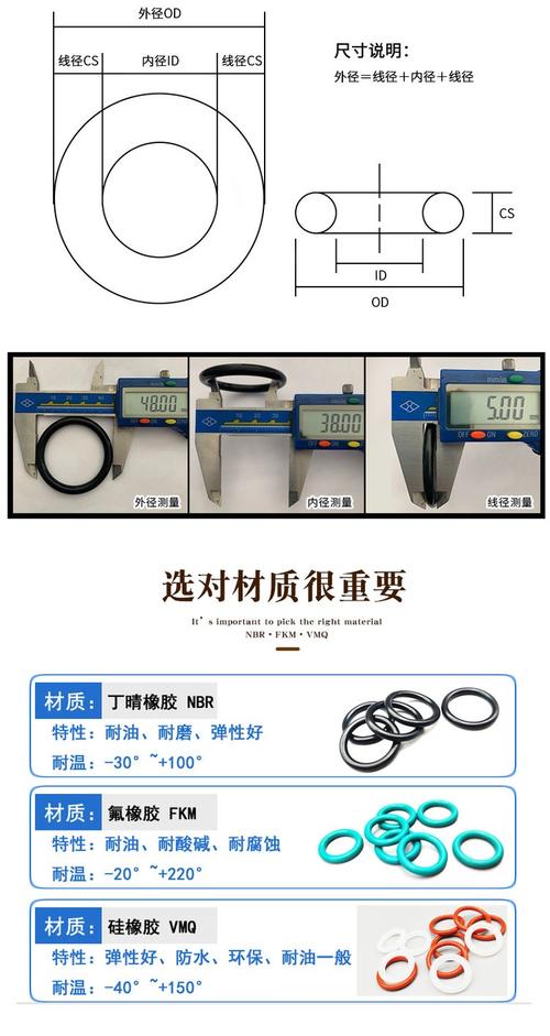 缸体水套湿式缸套密封胶圈测量图