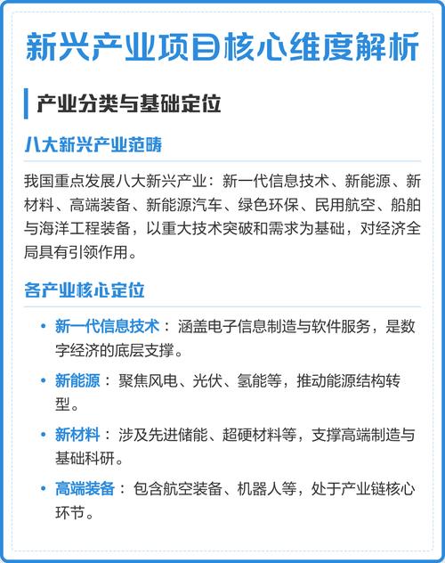 新兴产业吸引力评估核心指标对照表