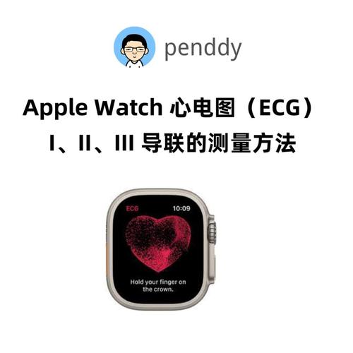 智能手表心电图测量操作手指放置示意图