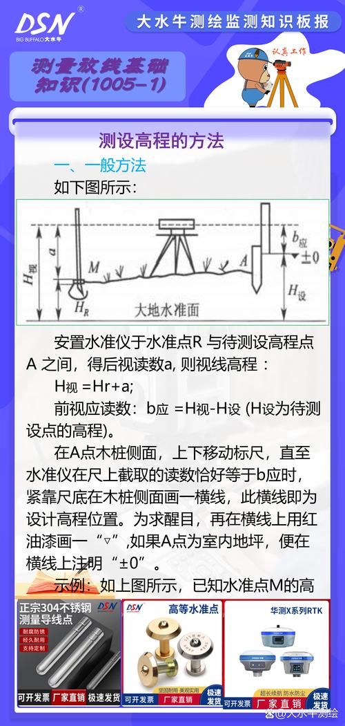 老工程师现场测量的几个实用技巧