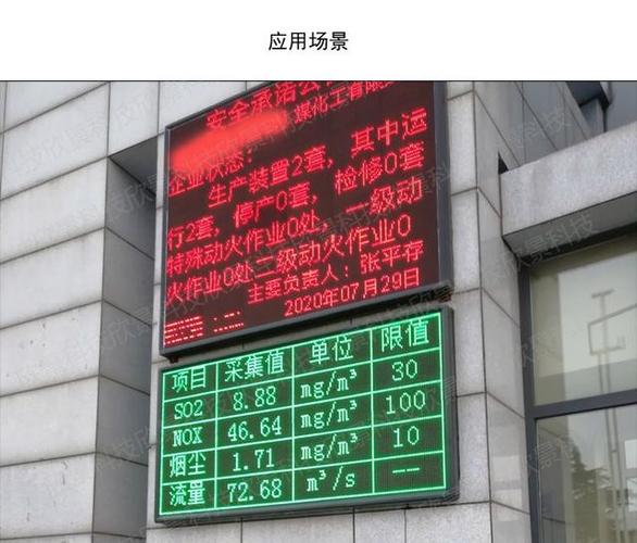 现代化工厂车间墙上悬挂的LED大屏显示红色预警设备保养到期提醒