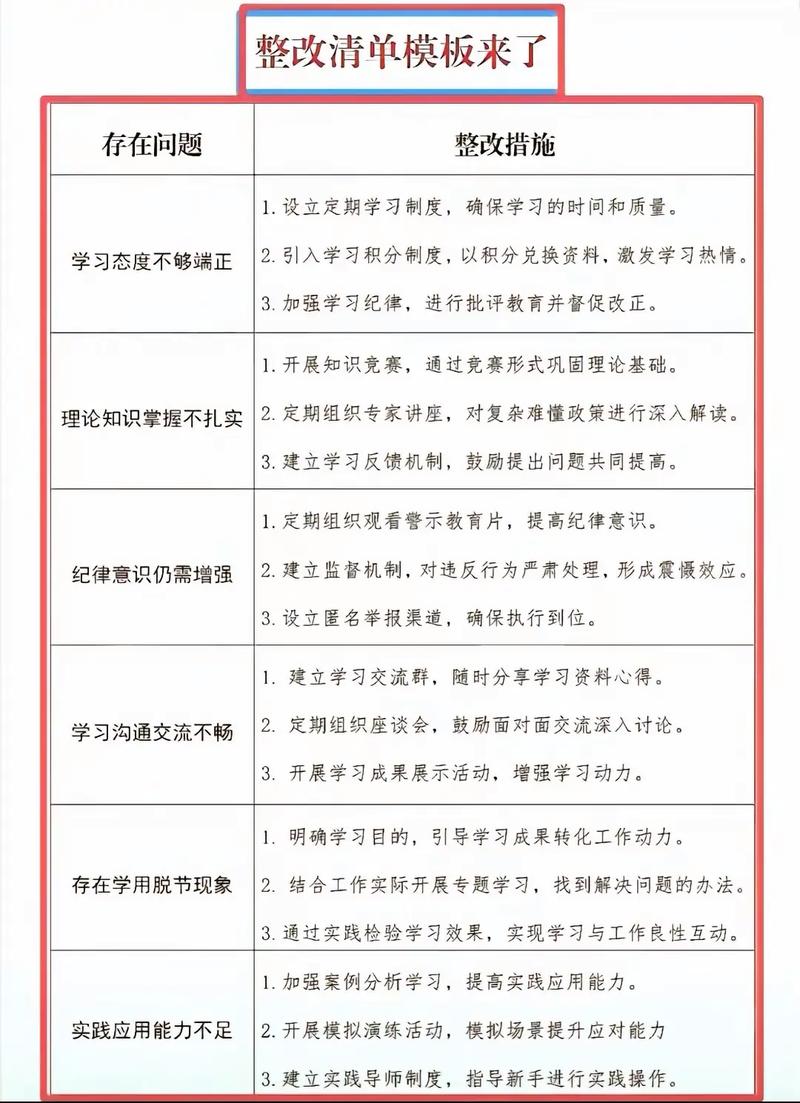 日常检查清单：你以为的“形式主义”其实能救命