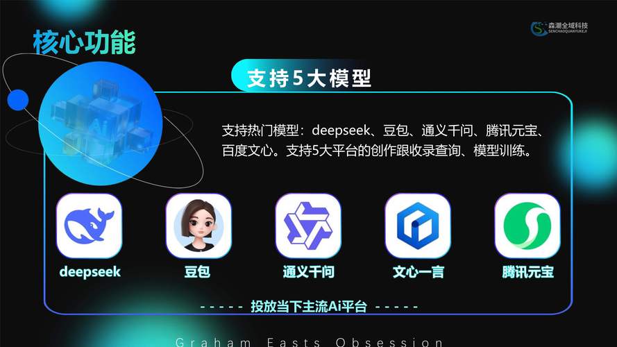 DeepSeek AI搜索页面品牌露出位置示意图