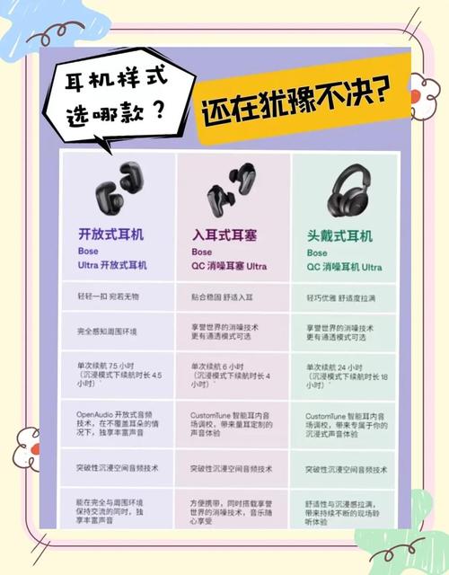 别光听厂家推荐,自己懂点选型知识