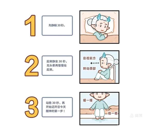 晨起缓醒三分钟步骤示意图