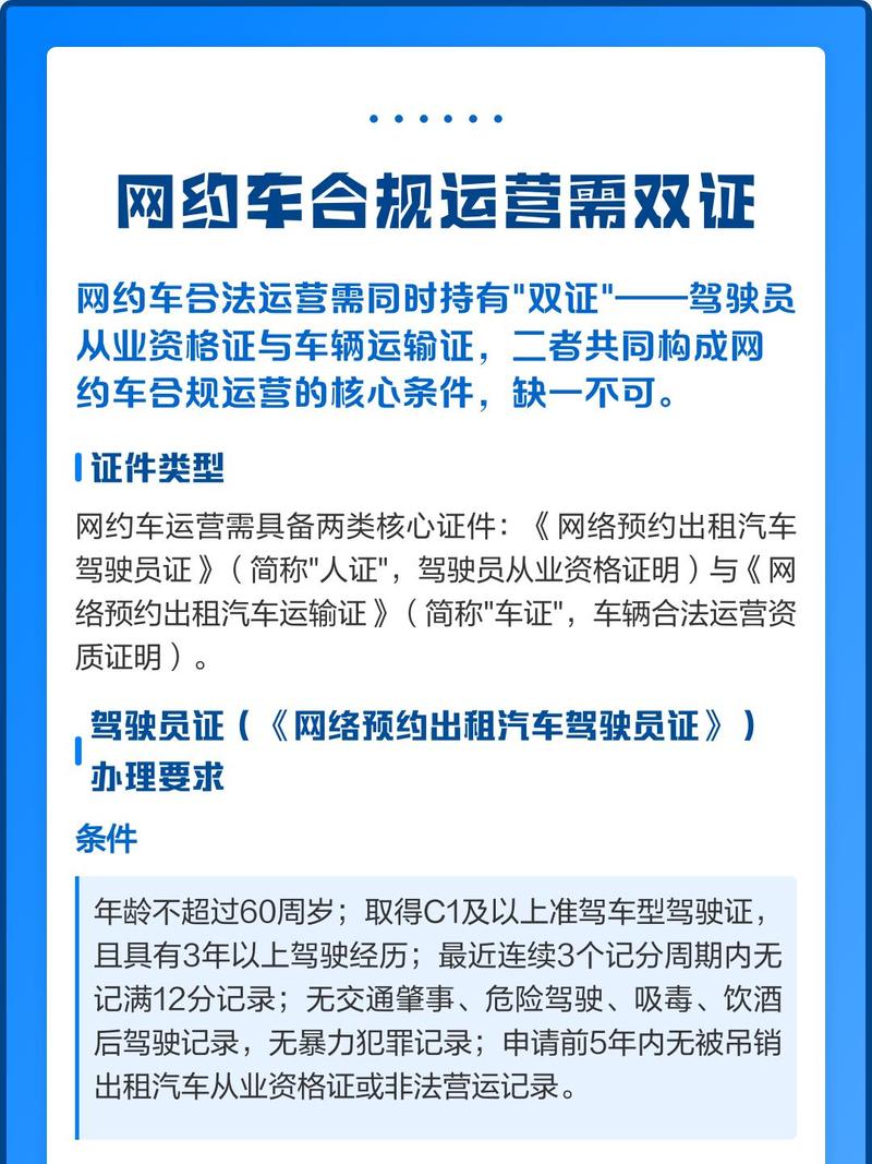 签约前必须捋清的网约车合规性：别等扣车才翻合同-广州离婚律师