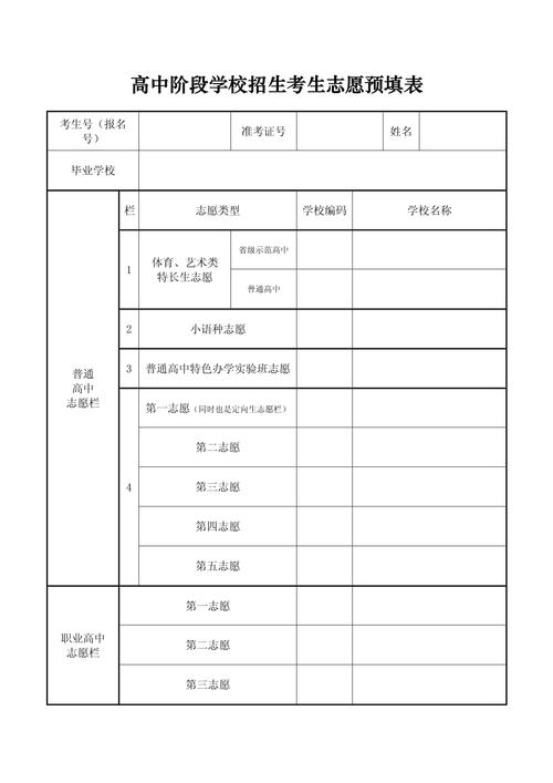 高中毕业生填写高考志愿表实景