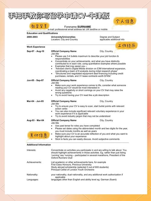 留学申请CV排版结构与模块对比