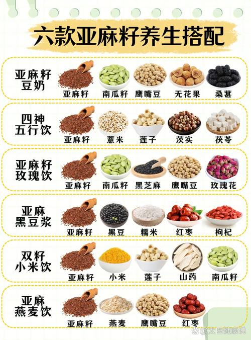 普通人吃种子类食材，怎么吃最健康