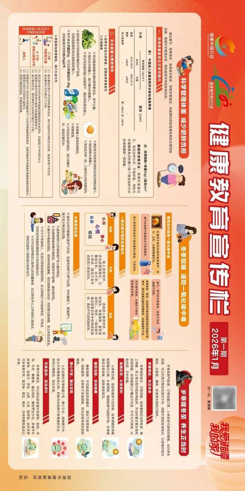 基础教育刮起“健康风”，你看懂了吗？