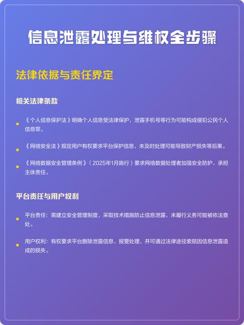 个人信息泄露维权证据保全步骤图