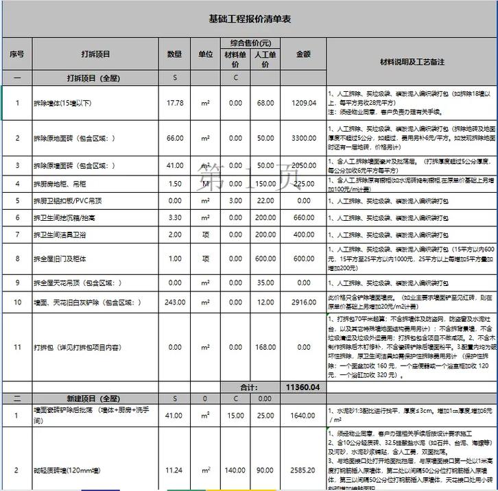 装修合同避坑指南：资深工程师的灵魂20问