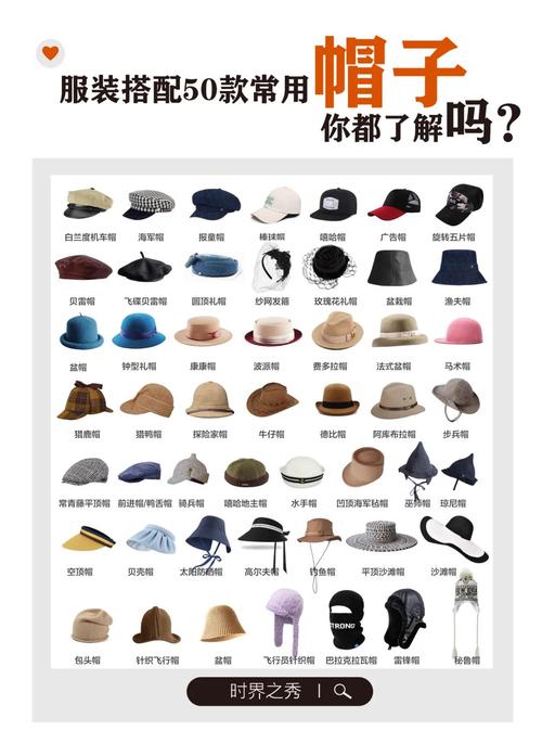 三种不同帽檐长度遮阳帽对比展示