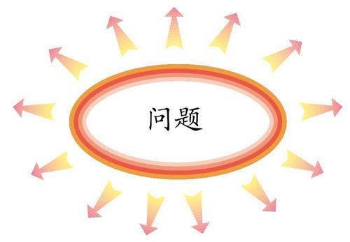 弹性思维的辐射圈