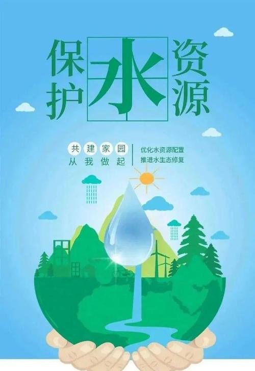 省电省水,其实也是环保