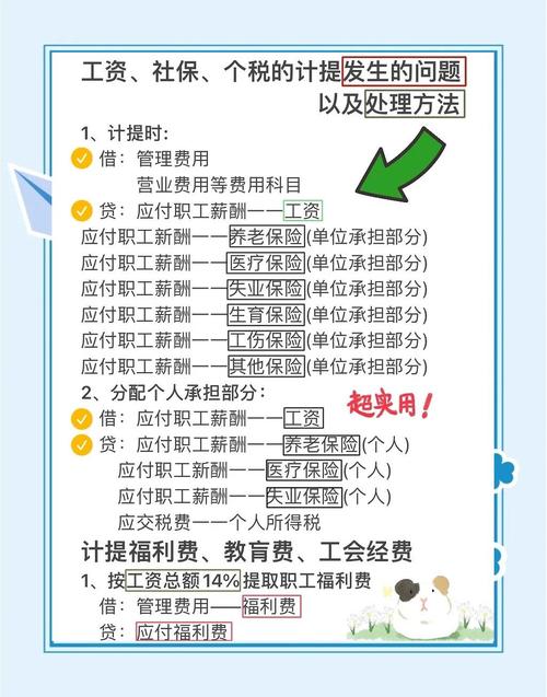 问题四：社保和税务怎么办？