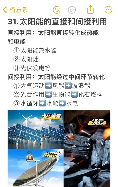 最划算的太阳能利用，其实是不费妈的松弛
