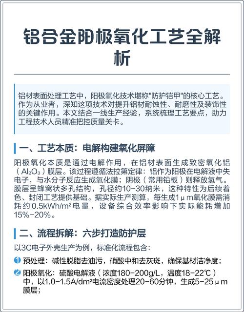 不同场景下的阳极氧化选型逻辑