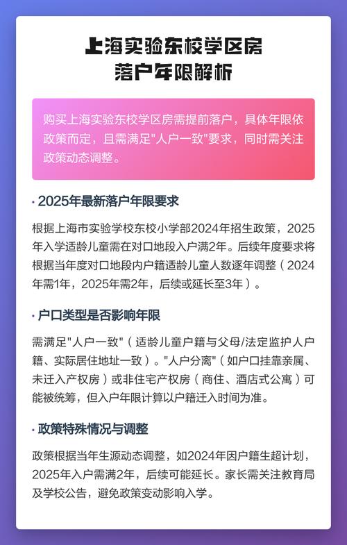 学区房落户年限与入学政策示意图