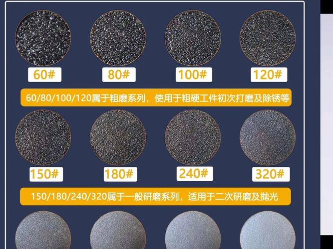 一、砂纸到底怎么选?
