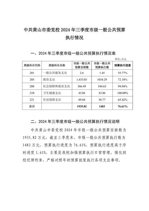 第三步:执行预算的那点心理战