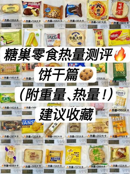饼干不脆？含水量说了算