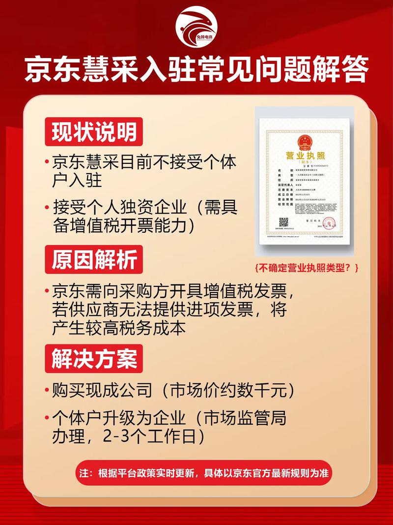 入住与维护常见问题