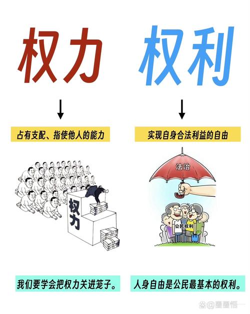 子女抚养权变更诉讼流程——守法预期与法律风险的边界在哪?-普律网