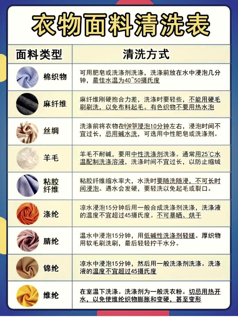 面料别只看颜值,要看怎么洗