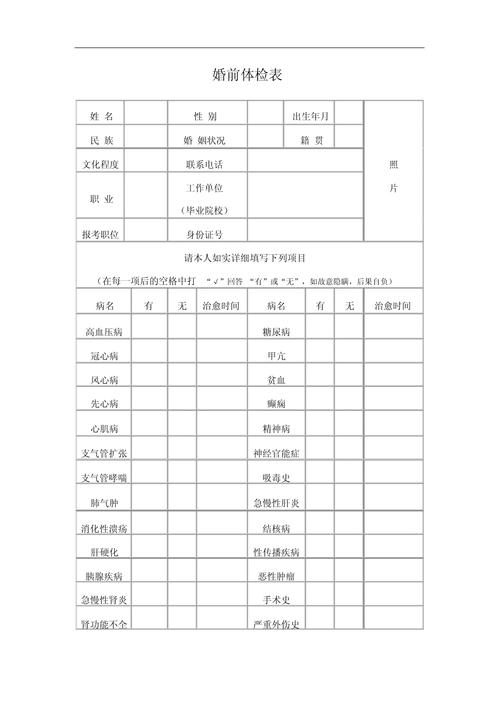 婚前体检，差点毁了我的婚姻？一个已婚女人的真心话-婚庆网