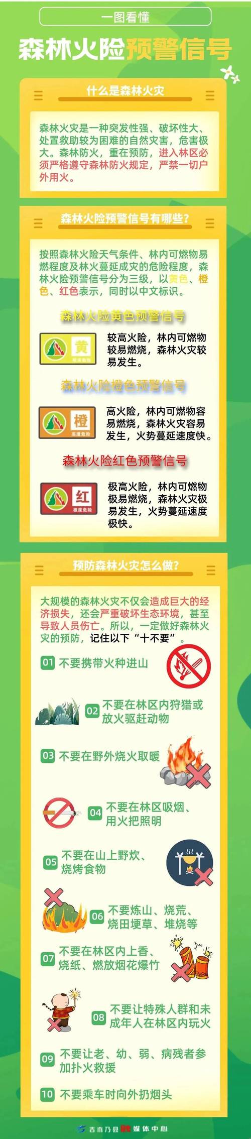 森林幼儿园的这些危险信号,必须马上就医