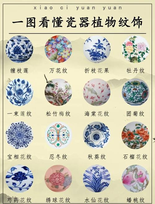 陶瓷纹样的法律性质界定