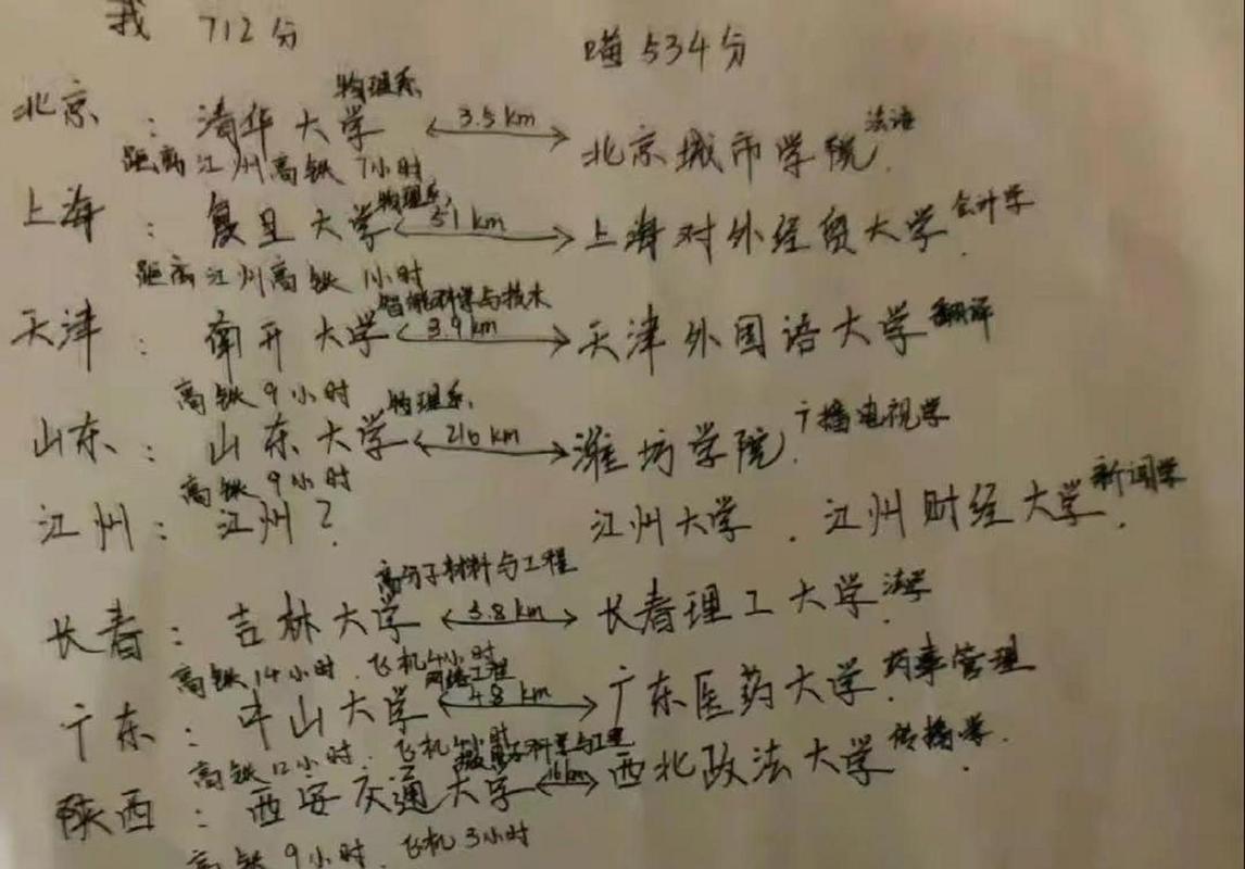 高中毕业生升学志愿填报手写草稿场景