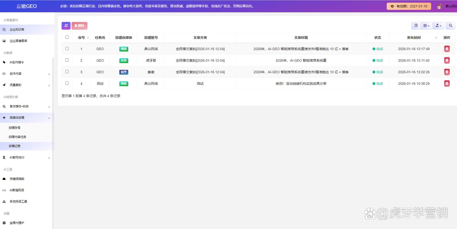 GEO推广目标区域流量监测后台示意图