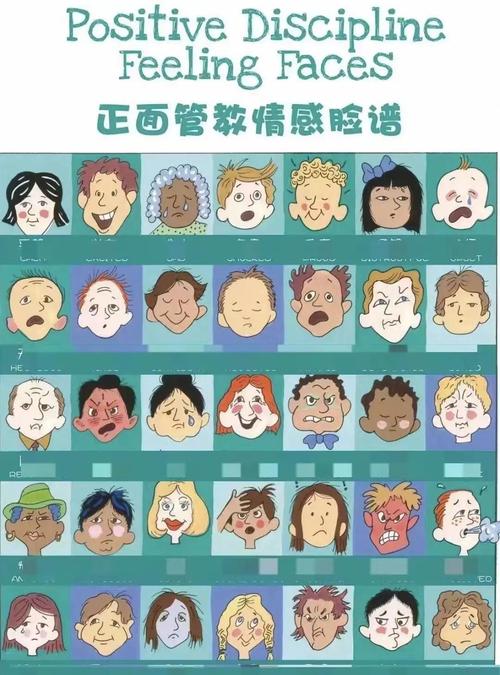亲子家庭使用情绪脸谱进行睡前沟通