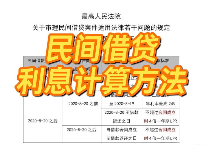 最高人民法院民间借贷利率规定条文截图