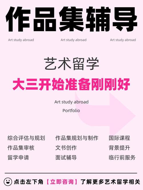 问:作品集准备,从什么时候开始最合适?