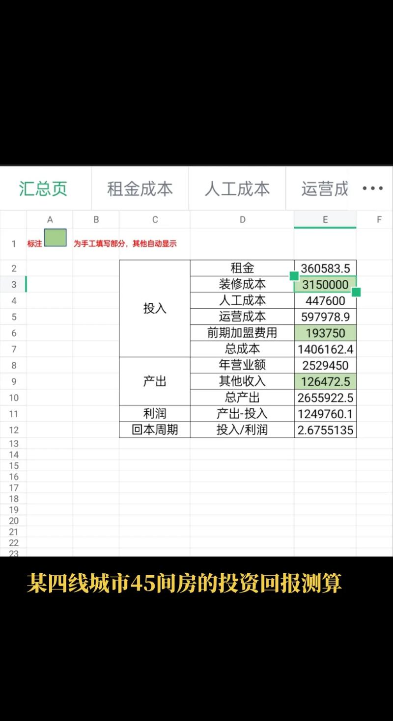 投入与回报：算账要算长周期账