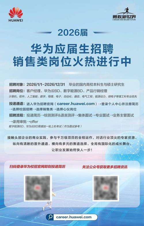 想入行销售岗?过来人手撕你不知道的坑,全是真金白银换的教训-如东教育网
