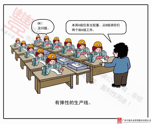 别搞流水线，增长协作要留弹性