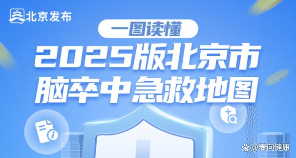 别提交完就把站点地图忘在脑后