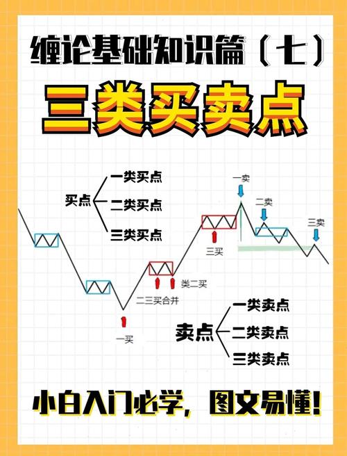 二、三个易混概念,绕开就赢了一半