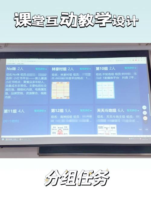 问：探究式学习一定要分组吗？分组总有人偷懒，怎么办？