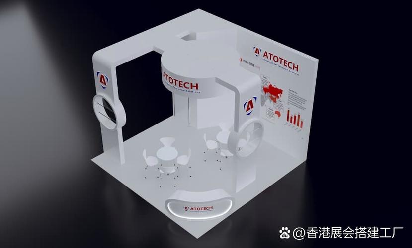 展后跟进最容易踩的隐形坑