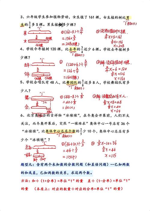 存了几百张的训练样本