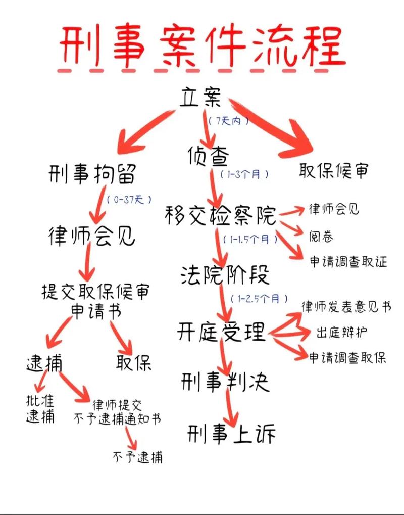 特殊难题,律所怎么破?