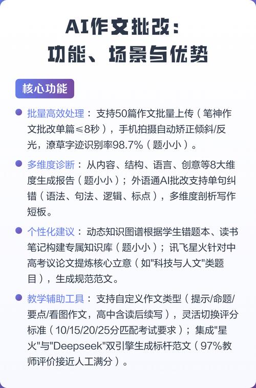 语文老师用AI辅助批改作文场景