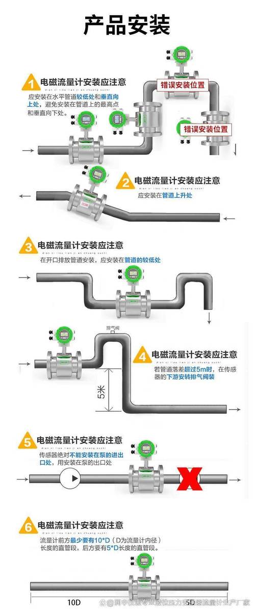 流量计日常维护必须注意的细节